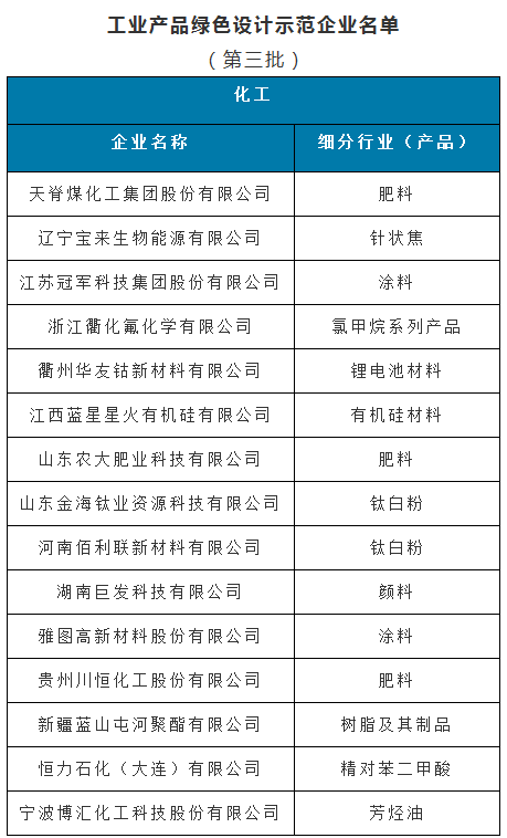 水性絕緣漆 1636686864685094464.png